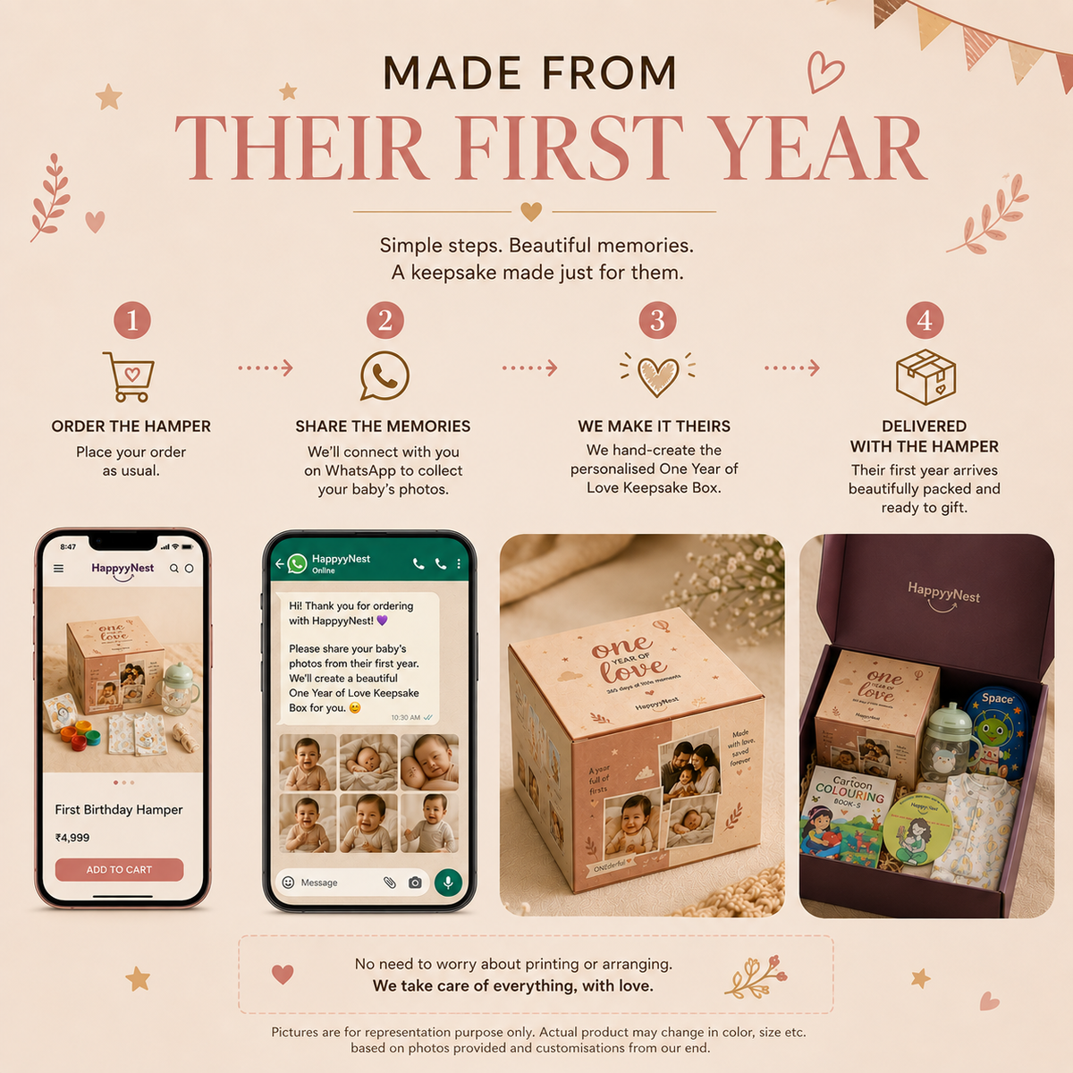 First Birthday Hamper
